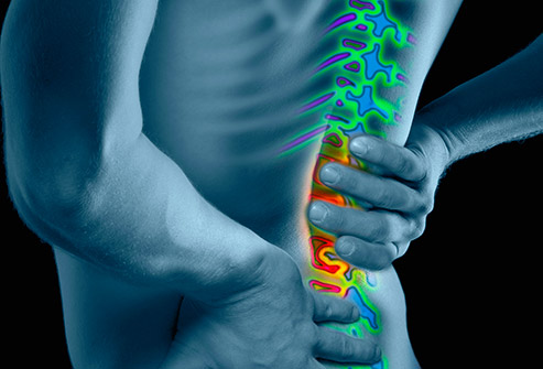 Relieving Back Pain